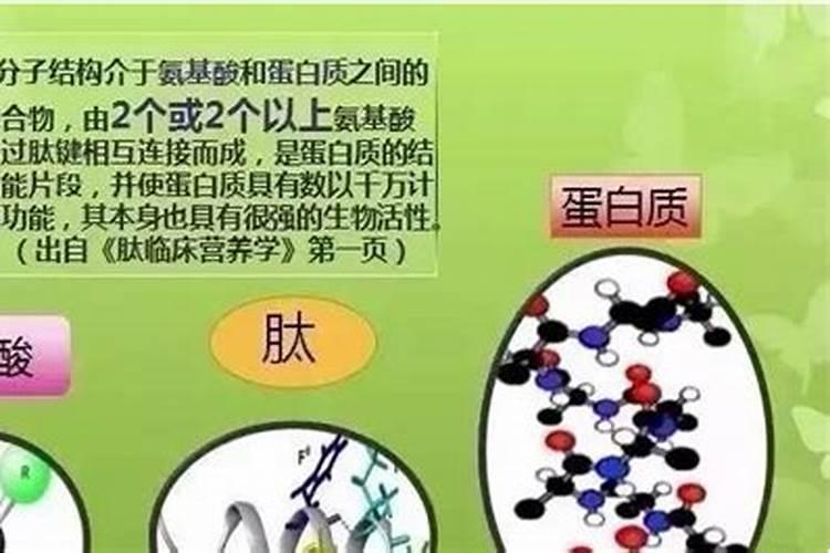 如何识别假冒伪劣化肥