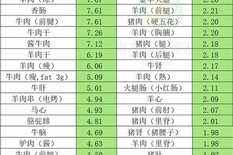 锌肥叶面喷施注意事项