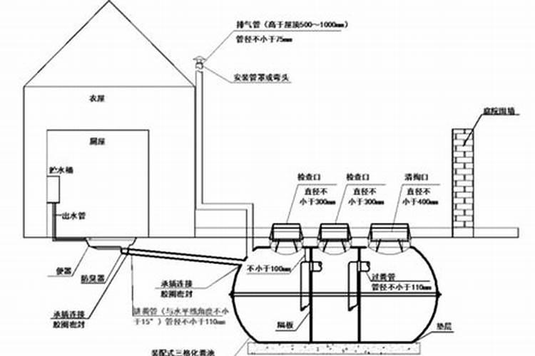 化粪池堵塞了怎么处理