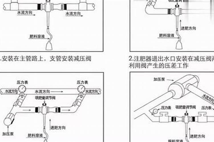 施肥器有几种