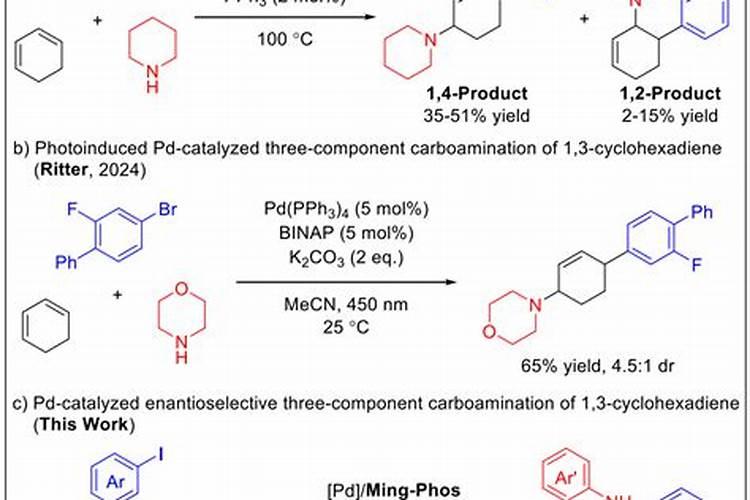 碳氨对植物有什么作用,碳氨肥水用法