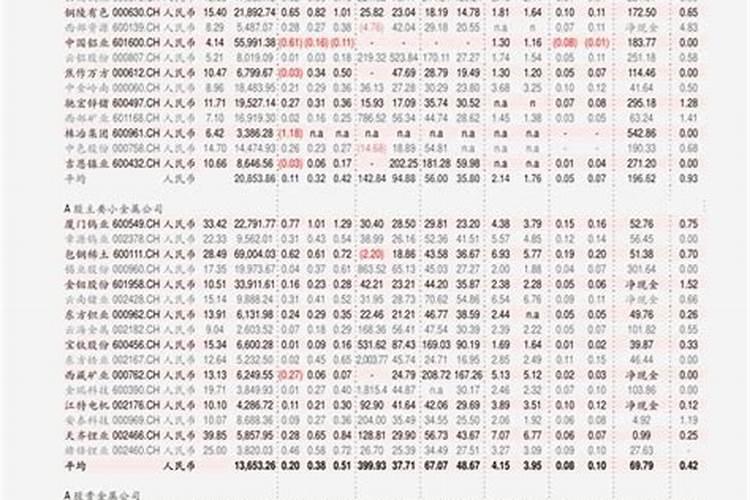 玉米营养肥金大棒水溶肥能打向日葵吗