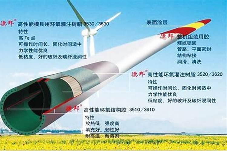 烟台喜有田生物技术有限责任公司怎么样？