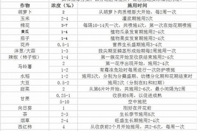 为什么硝酸锰的水溶液是很淡的粉红色