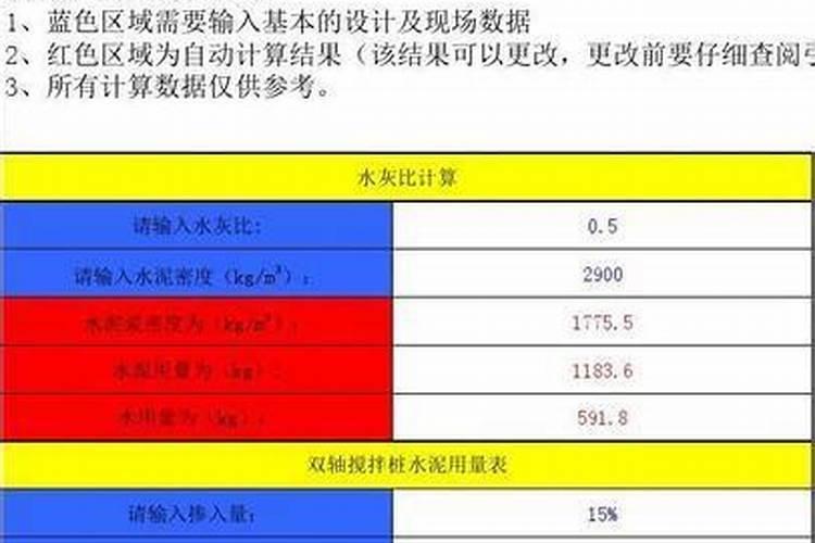 天脊硝酸磷肥肥效多久