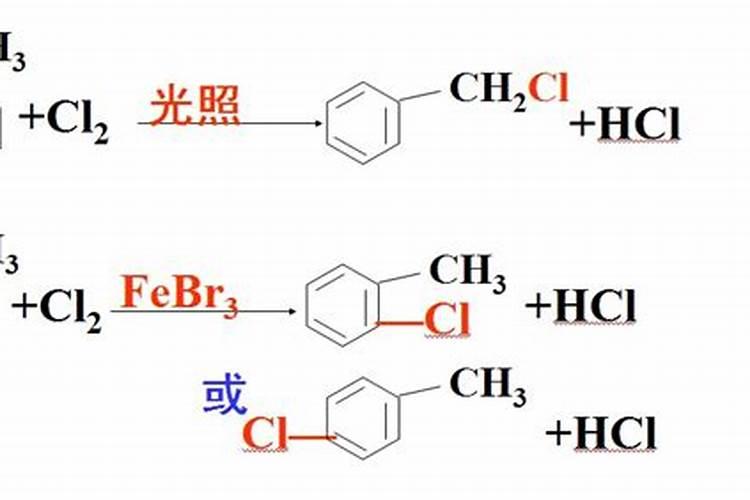 氯沙坦的介绍