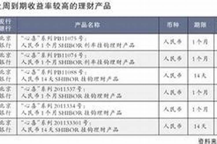 芸苔素,赤霉素,赤霉酸它们哪个实用,都起到什么作用,它们能和杀菌剂杀虫...
