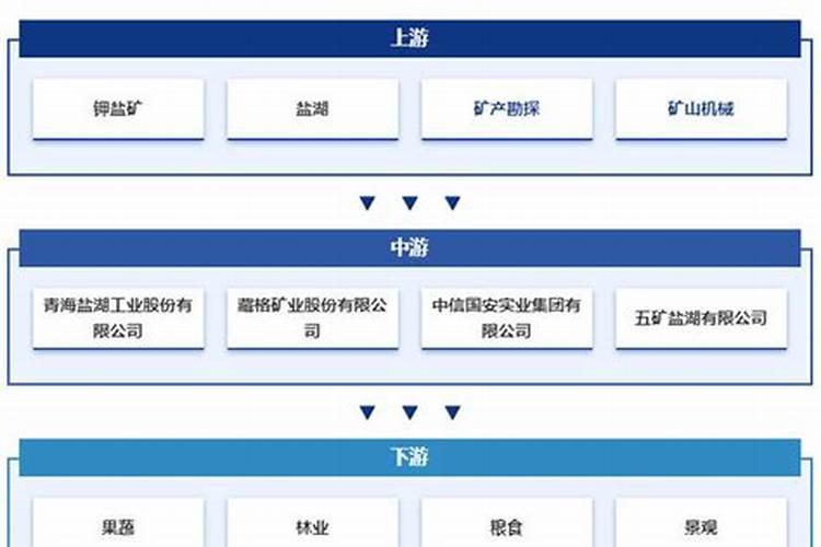 玉米几片喷施锌肥？