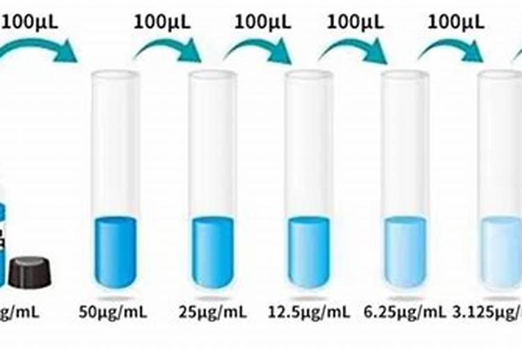 鱼蛋白喷施一次多少毫升