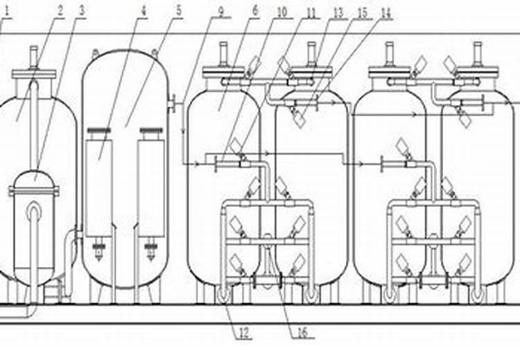 氮肥适合什么农作物 氮肥属于哪种肥料
