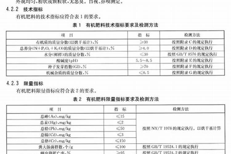 什么是有机肥料