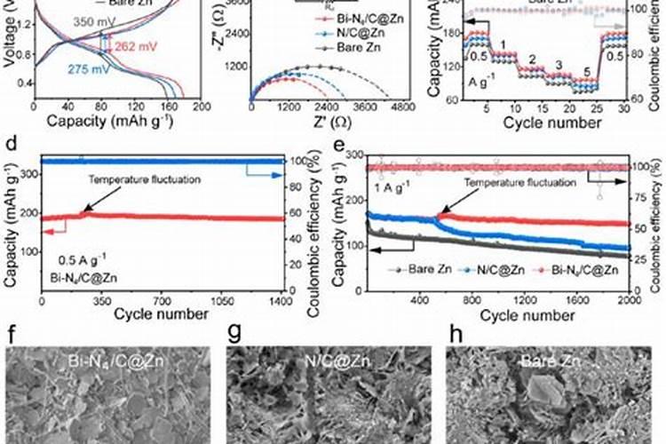 锌肥和硼肥能混合使用吗？