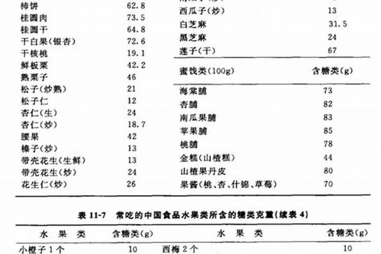 黄瓜花期能打糖醇钙吗？