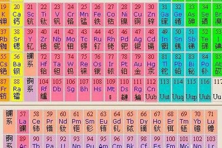 大量元水溶肥和中量元素、微量元素水溶肥的区别？