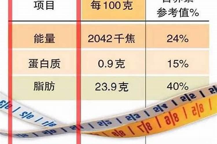 水产安基酸淡肥是多少含量