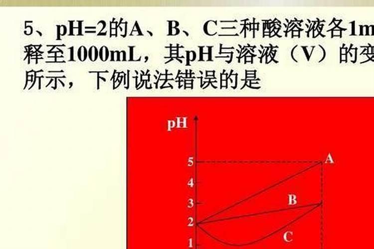 如何施用？钙肥有哪些种类？