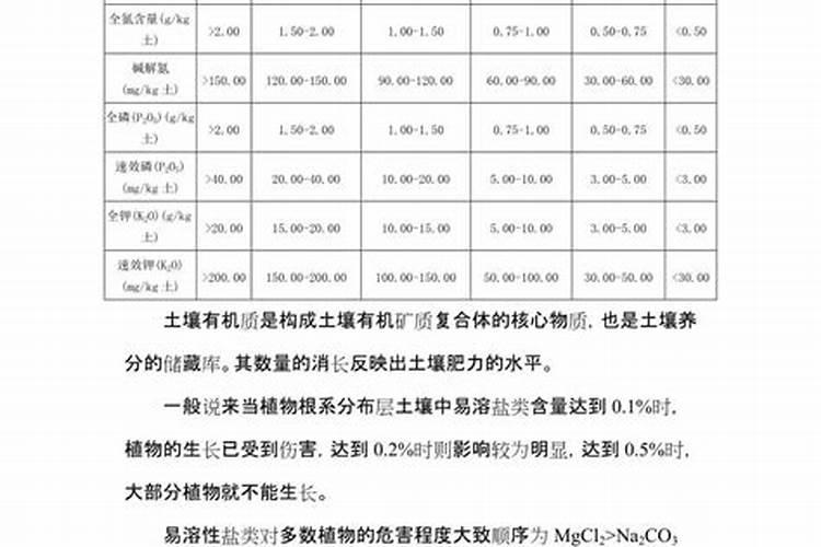方片钾颗粒水溶肥只能用冲施上吗？可不可以做底肥使用？