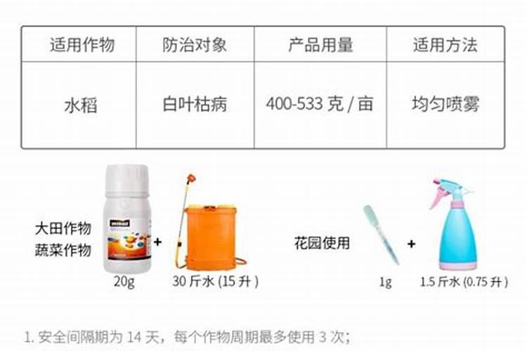 镁肥应该如何施用？