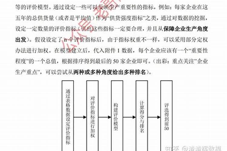 bdi指数查询(bdi运价指数)