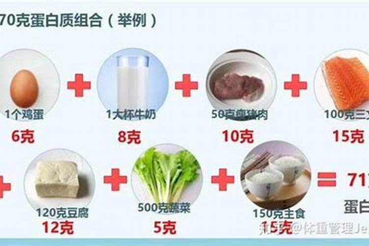 鱼蛋白发酵配方