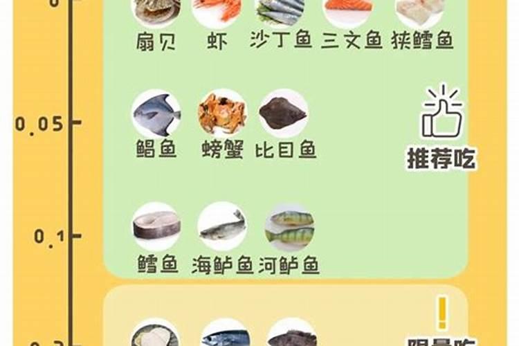 吊兰叶子尖发黄干枯什么原因
