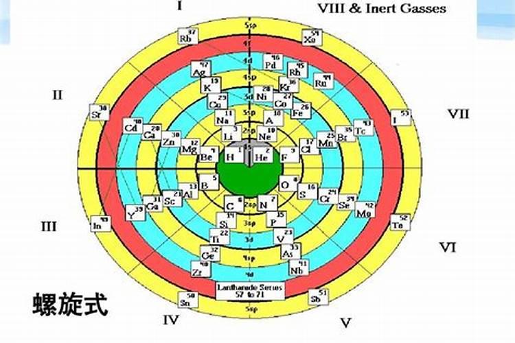 马拉硫磷能不能杀蟋蟀、蝈蝈之类的昆虫