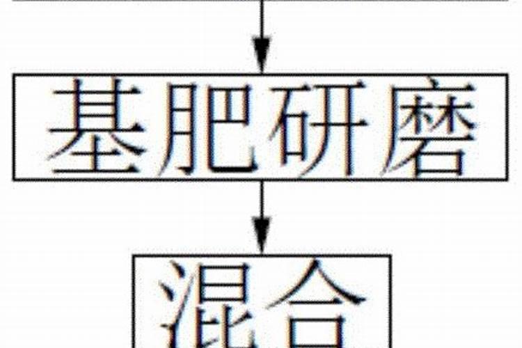 西瓜一亩地上多少底肥料？