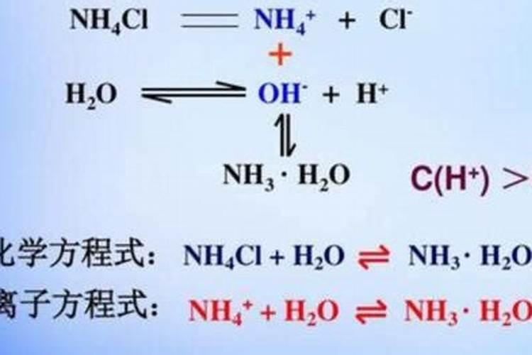 氮肥是什么肥
