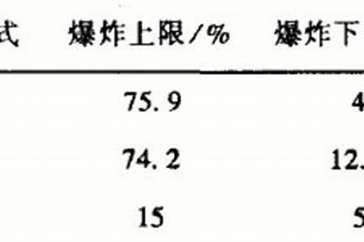 美国世多乐哈维果水溶肥4千克一袋的多少钱？