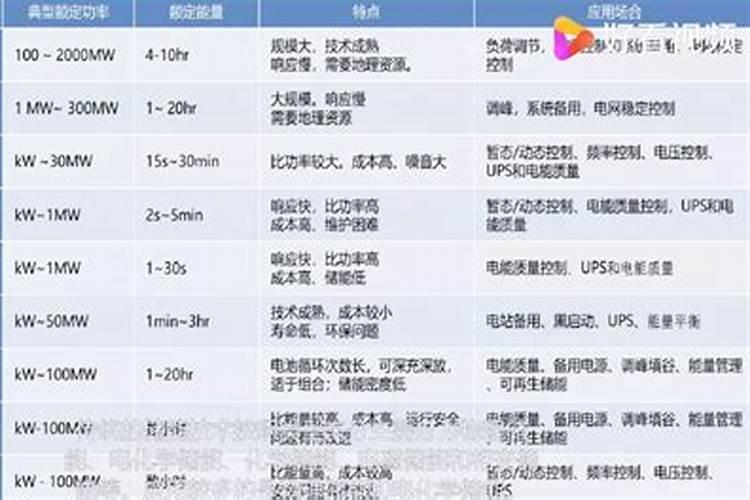 杨梅树会出现哪些病害？