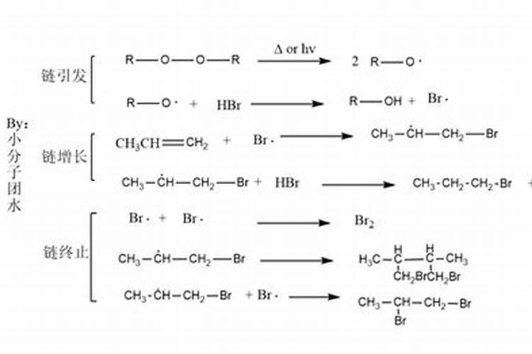 来聊一下钾肥的种类