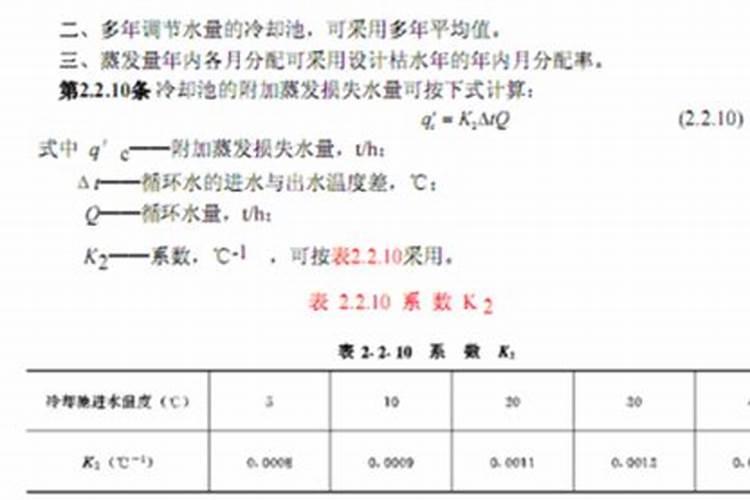 氮肥溶于水会不会蒸发