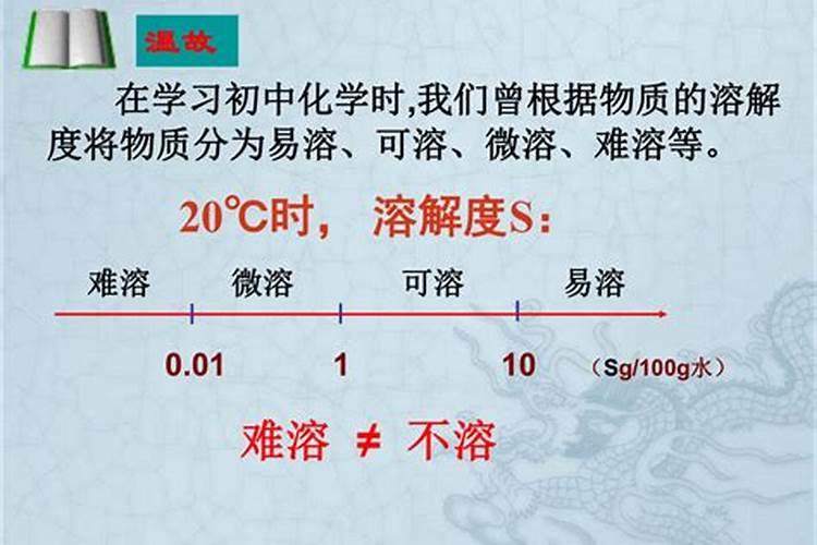 复合肥在水中多久溶解 浮起来怎么回事