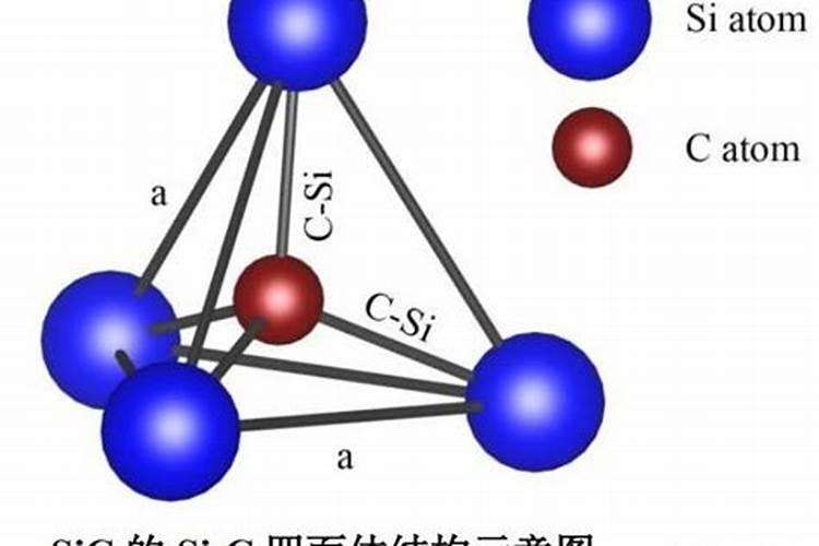 硅肥对水稻作用有多大？