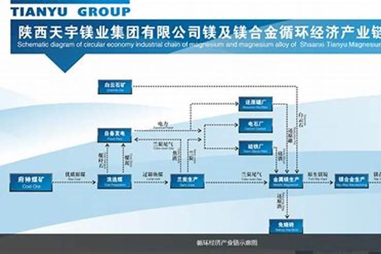 不溶性含钾岩石资源研发状况分析