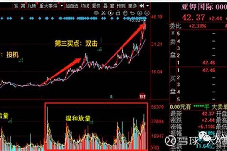 山药的施肥时间
