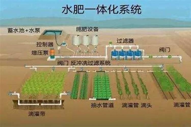 保水剂的优点