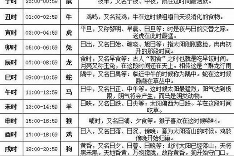 钙镁磷肥使用有什么技巧