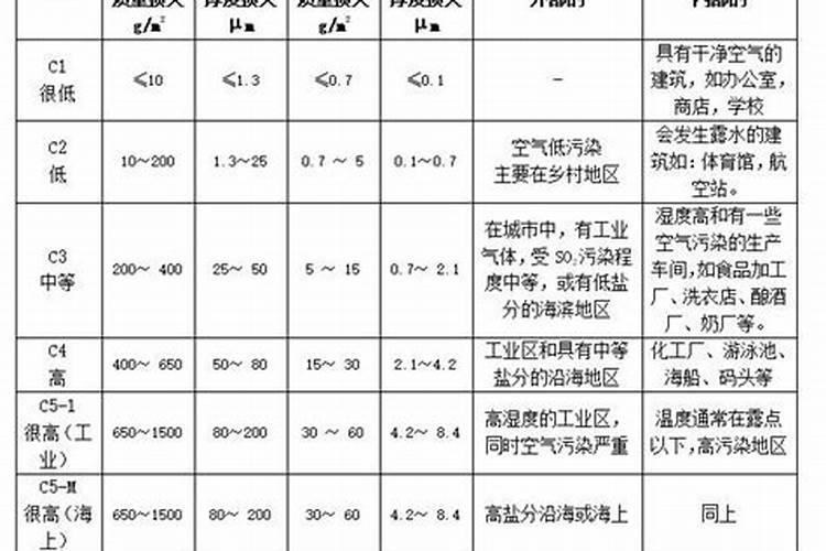 钾肥价格多少钱一吨