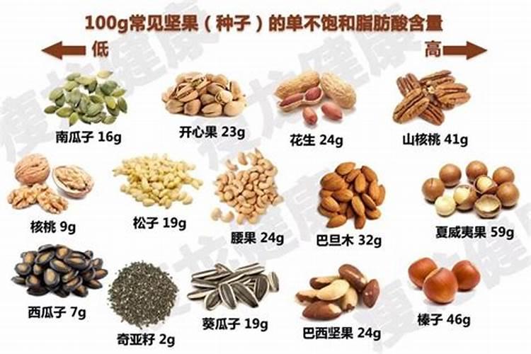想要实现莴苣丰产,应该如何做好水肥管理呢？