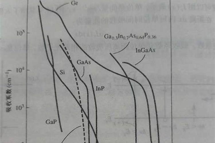 西红柿补硅肥效果好吗