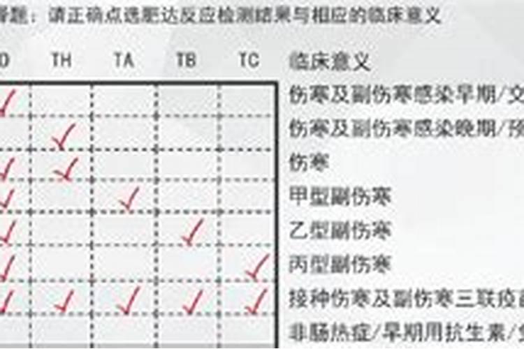 磷钾肥的科学施用方法总结