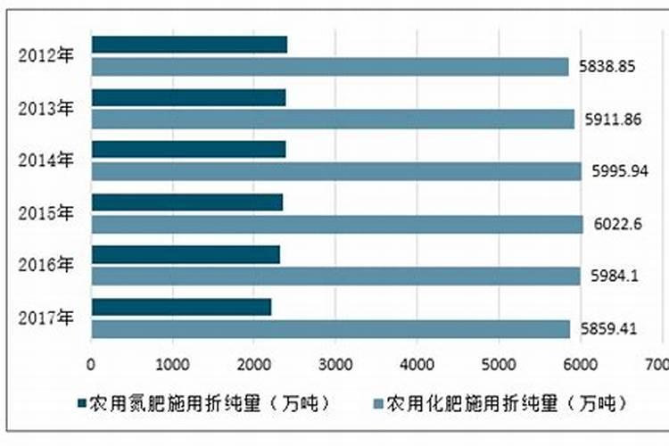 八月瓜是凶树还是吉树