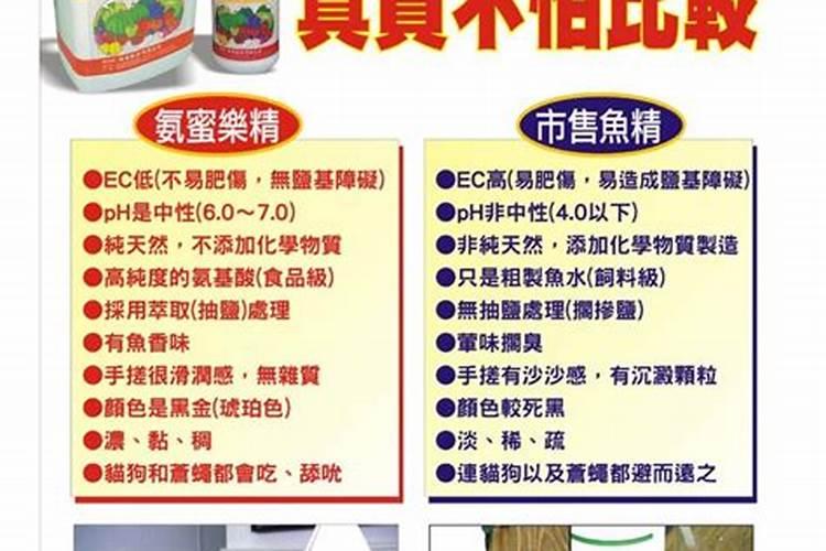 氮肥有哪些