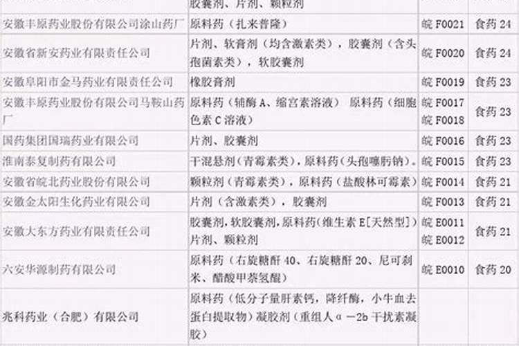 安徽中农康源生物科技有限公司怎么样？