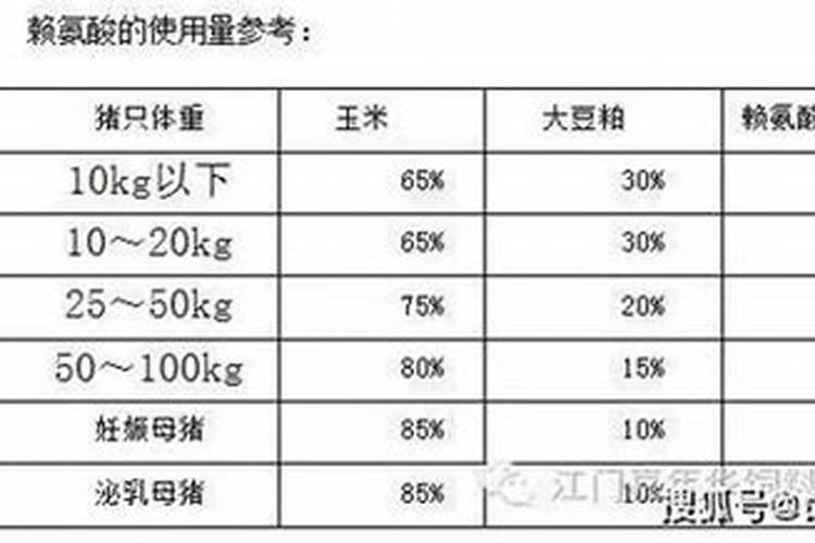 氮肥 磷肥 钾肥 的作用