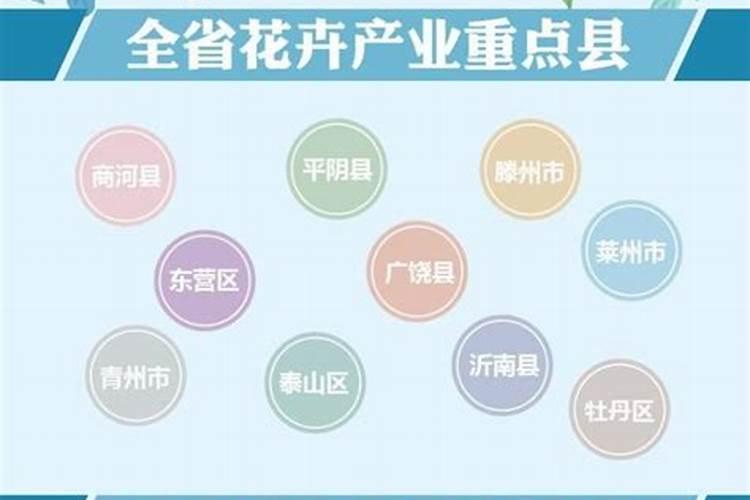 控释肥有几种包膜技术,有什么区别？有什么优点和缺点？