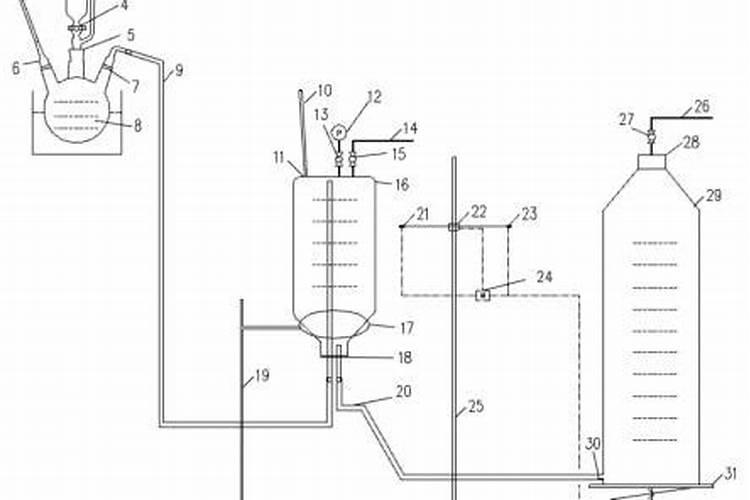 碳酸铵和碳酸氢铵区别