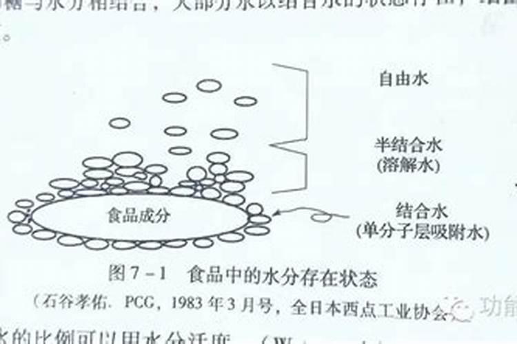 什么牌子的玉米专用肥最好？