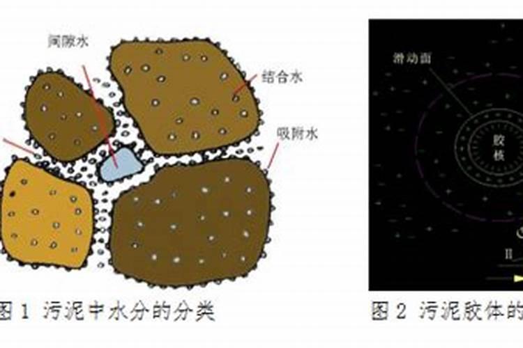 氯化钾有什么作用？